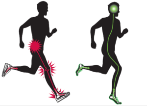 tecnica-de-carrera-correcta-como-correr